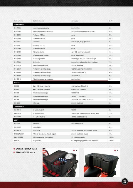 Lataa esite (.pdf, 15.54 MB) - Honda Marine