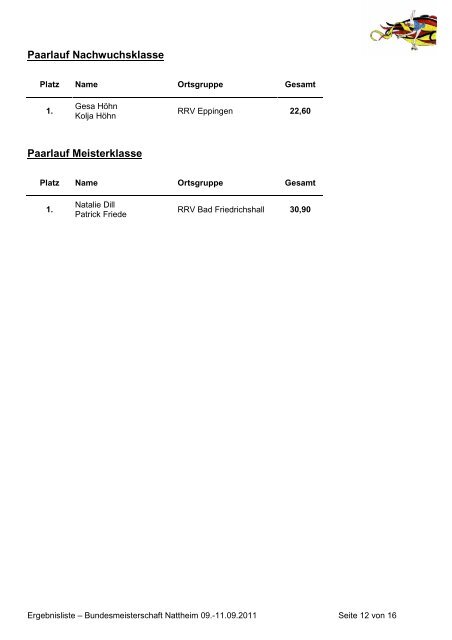 Ergebnisliste Bundesmeisterschaft Nattheim 2011 - Rollsportclub ...