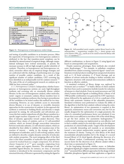 Combinatorial and High-Throughput Screening of Materials ...