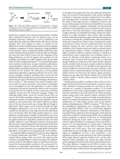 Combinatorial and High-Throughput Screening of Materials ...