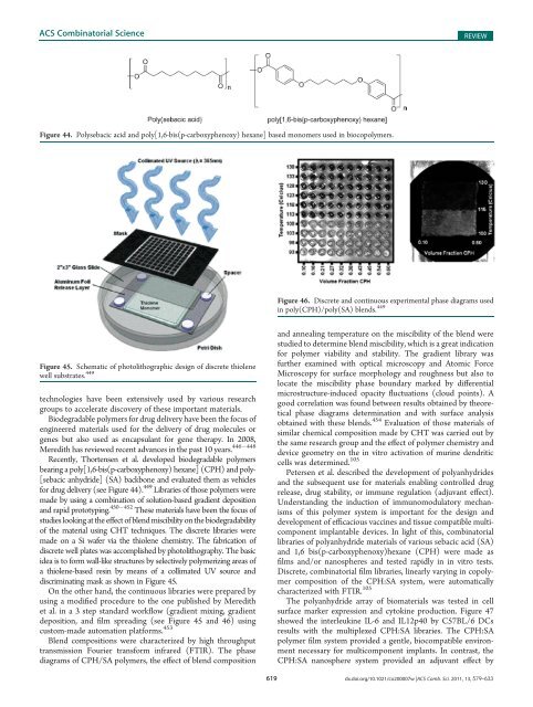 Combinatorial and High-Throughput Screening of Materials ...