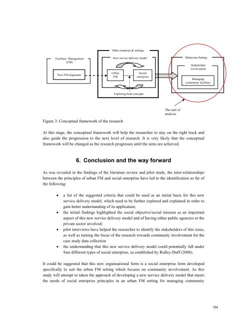 CIB W116âSmart and Sustainable Built Environments - Test Input