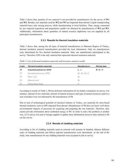 CIB W116âSmart and Sustainable Built Environments - Test Input