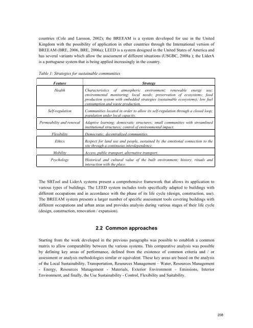 CIB W116âSmart and Sustainable Built Environments - Test Input