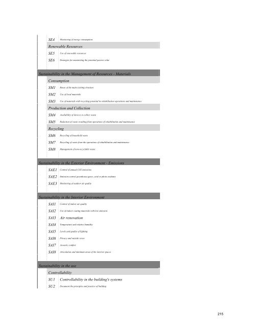 CIB W116âSmart and Sustainable Built Environments - Test Input