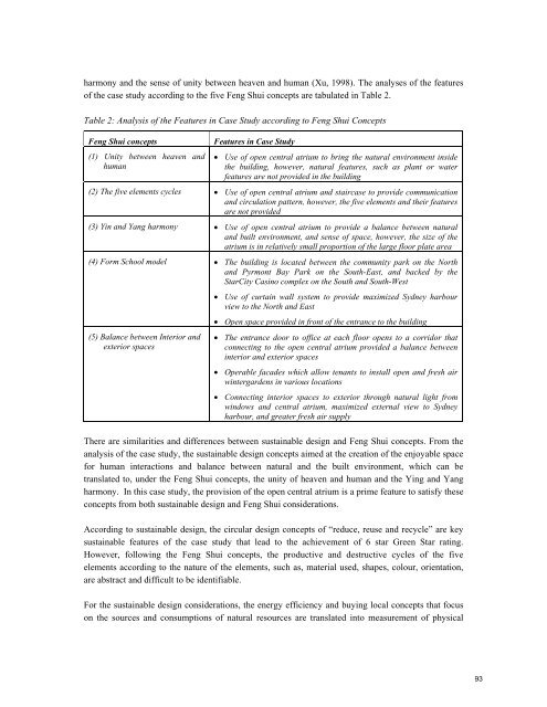 CIB W116âSmart and Sustainable Built Environments - Test Input