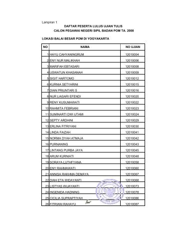 DATA LULUS UT-BPOM 2008 - Badan POM