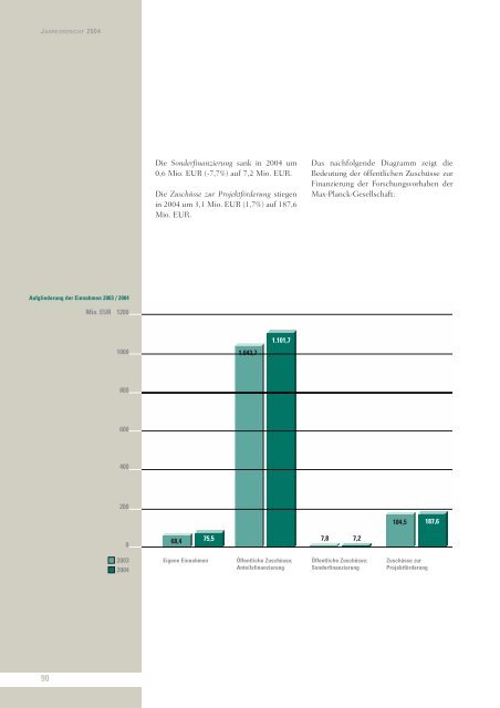 Max-Planck-Institute - medres