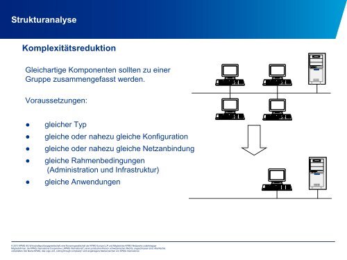 IT-Grundschutz