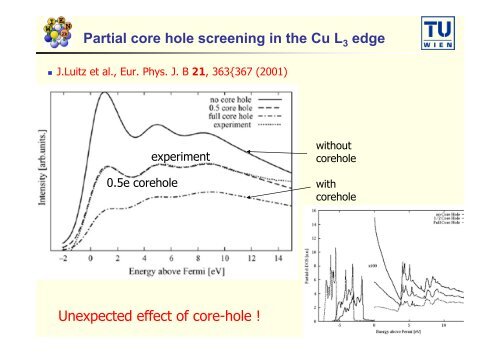 Core level spectroscopy: XPS, XAS, EELS, XES (XSPEC ... - WIEN 2k