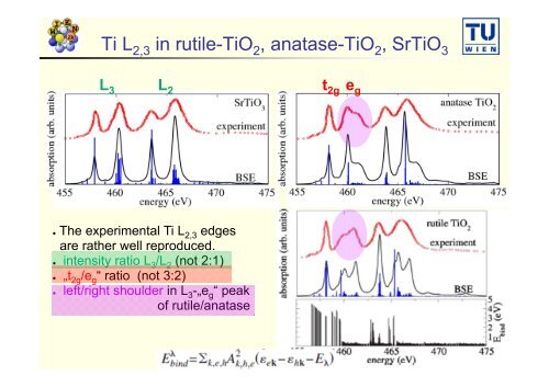 Core level spectroscopy: XPS, XAS, EELS, XES (XSPEC ... - WIEN 2k