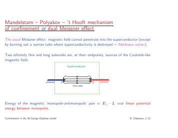 t Hooft mechanism of confinement or dual Meissner effect