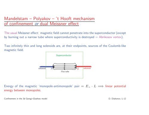 t Hooft mechanism of confinement or dual Meissner effect