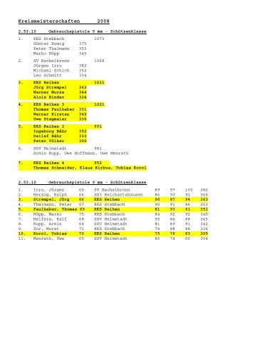 Kreismeisterschaften 2008 - KKS Reihen