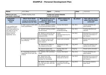 personality development through sports A page for describing soyouwantto: develop character personality principle number one all of the rest of this advice is suggestions on how to accomplish. personality development through sports A page for describing soyouwantto: develop character personality principle number one all of the rest of this advice is suggestions on how to accomplish.