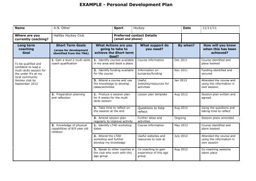 EXAMPLE - Personal Development Plan - sports coach UK