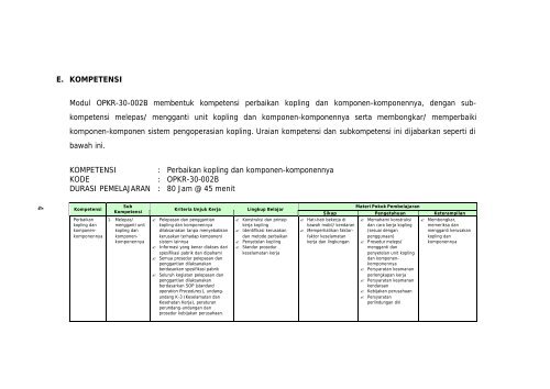 perbaikan kopling dan komponen-komponennya - e-Learning ...