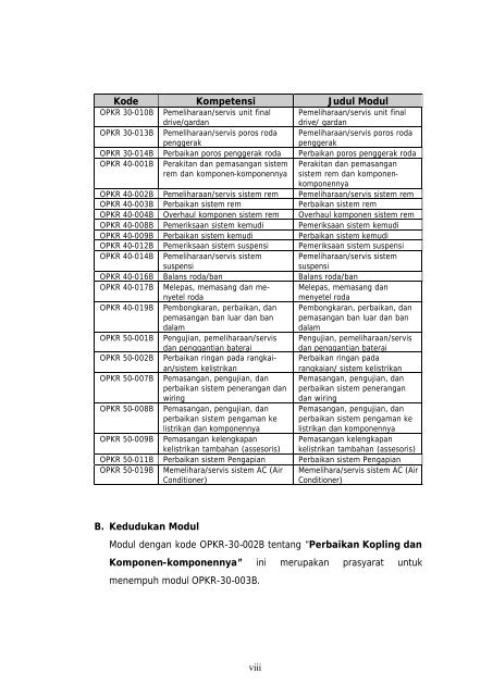 perbaikan kopling dan komponen-komponennya - e-Learning ...