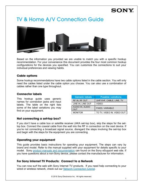 Connect A Set Top Box And A Dvd Player To A Tv Sony Esupport