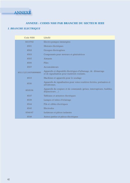 Industries Electriques, Electroniques et de l ... - Tunisie industrie