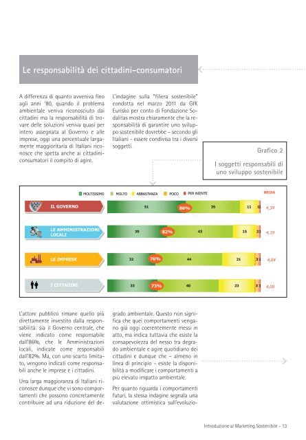 Introduzione al Marketing Sostenibile - Altran