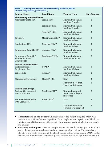 Aerosol Guide - AARC.org