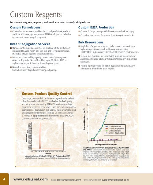 Cell-based Screening Assays - Ozyme