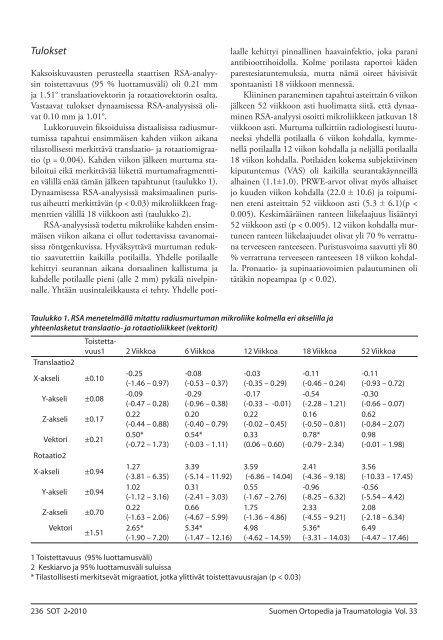 Prospektiivinen kliininen tutkimus radiostereometrisen analyysin ...