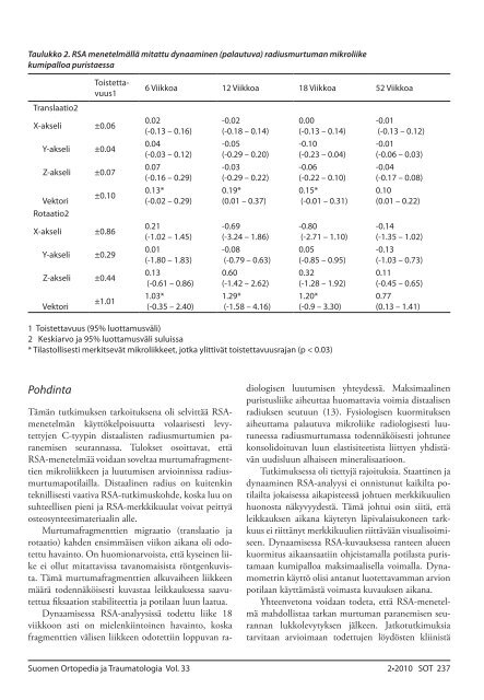 Prospektiivinen kliininen tutkimus radiostereometrisen analyysin ...