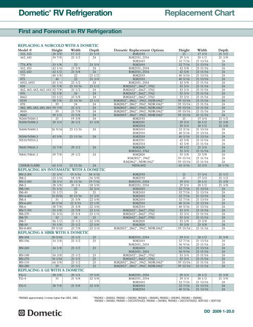Dometic Replacement Chart - Gas Refrigerators