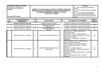 ÐÐ ÐÐÐ ÐÐÐÐ ÐÐÐÐÐ Ð Ð¡Ð ÐÐÐÐ