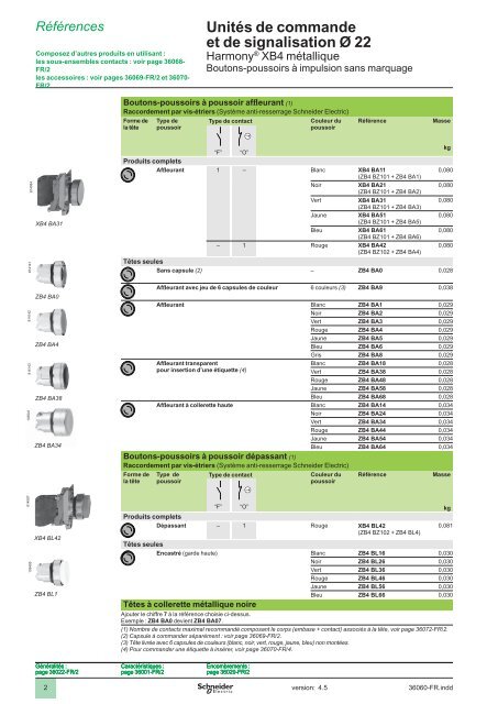 Documentation boutons poussoirs - MIDI Bobinage