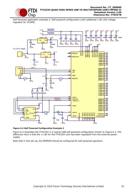 Future Technology Devices International Ltd FT4232H Quad High ...