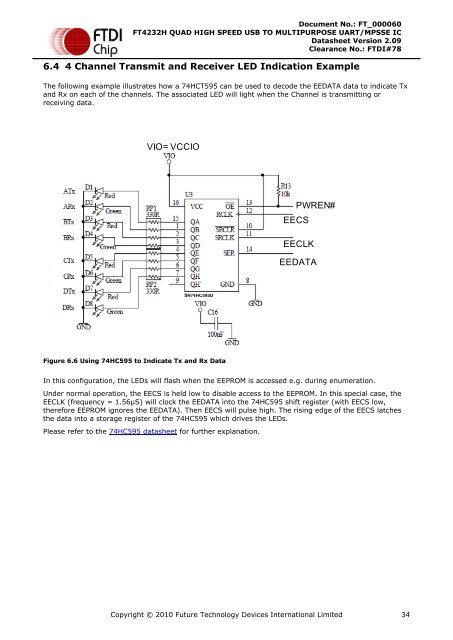 Future Technology Devices International Ltd FT4232H Quad High ...