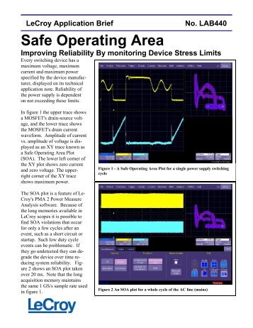 LAB 440 - Safe Operating Area - Teledyne LeCroy