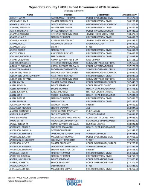 Wyandotte County / KCK Unified Government 2010 Salaries