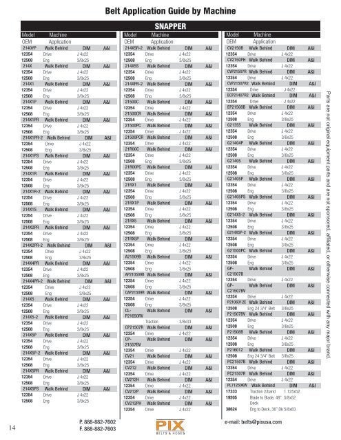 Belt Application Guide by Machine - Magazooms