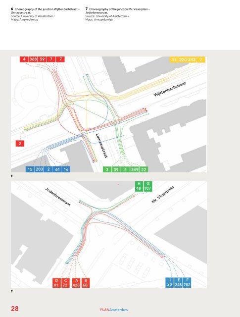 PlanAmsterdam-Cycling-policy-and-design-PDF-2MB