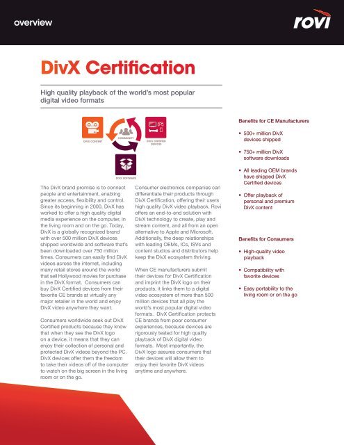 DivX Certification - Rovi