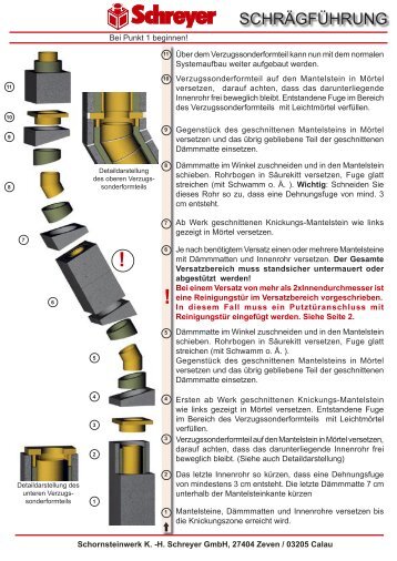 fbs schrägführung - Schornsteinwerk Schreyer GmbH