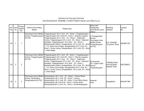 AC No Part No Polling Station No. Name of the ... - Elections.tn.gov.in