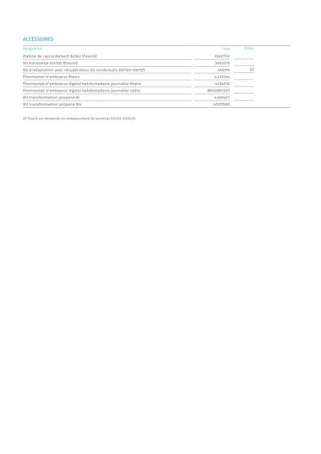 TÃ©lÃ©charger la fiche produit - Riello