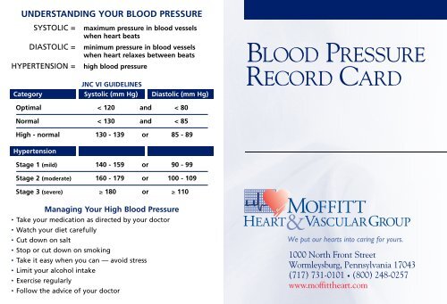 BLOOD PRESSURE RECORD CARD