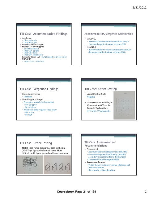 Differential Diagnosis - Pacific University