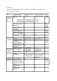 tableaux (en pdf) - Nature et progrÃ¨s