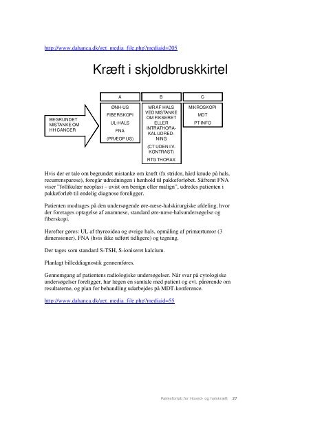 HOVED- OG HALSKRÃƒÂ†FT - Sundhedsstyrelsen