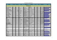 notre liste d'experts - CGPME Paris Ile de France