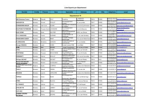 notre liste d'experts - CGPME Paris Ile de France