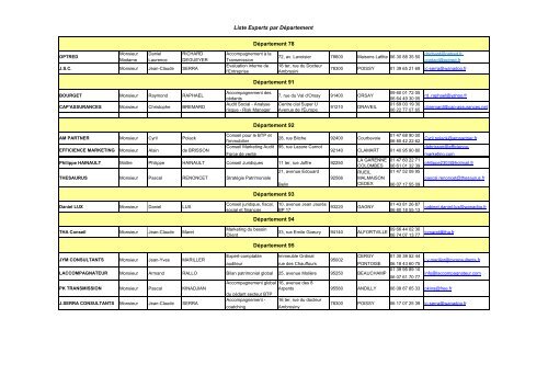 notre liste d'experts - CGPME Paris Ile de France