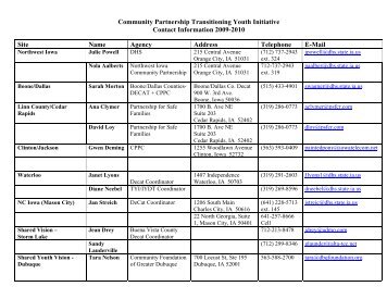 Community Partnership Transitioning Youth Initiative Contact ... - ifapa